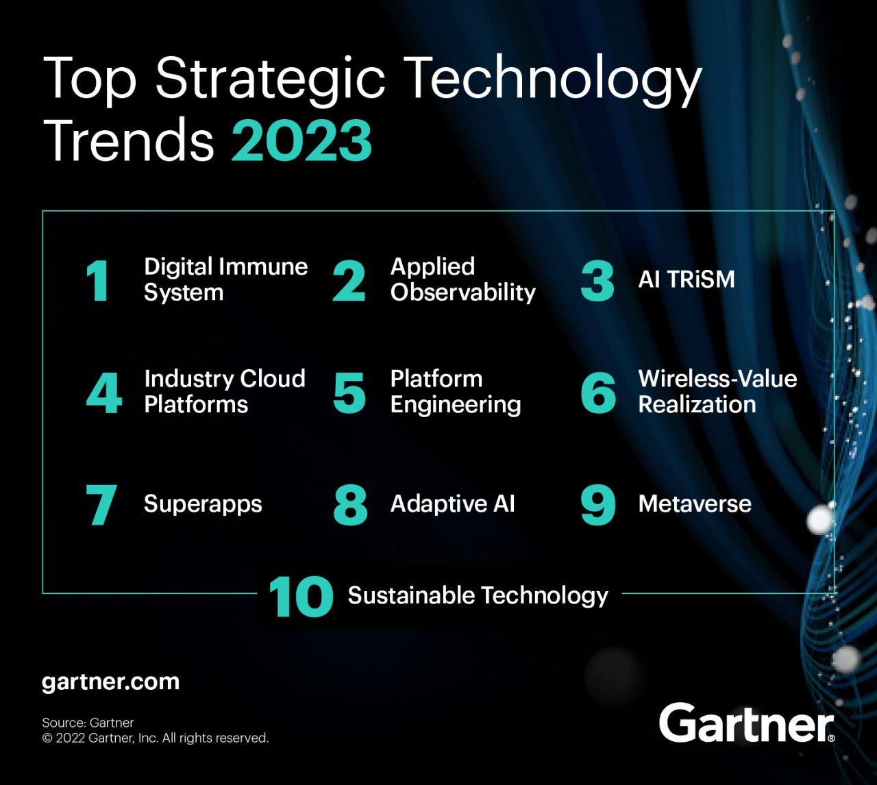 4. Augmented Reality