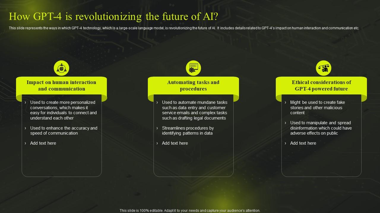 Artificial Intelligence (AI)