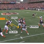 Joe Burrow, Bengals Offense Plagued By Poor Protection, Poor Decisions In Week 1: Film Review