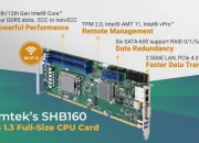 Axiomtek SHB160 PICMG 1.3 single board computer (SBC) card