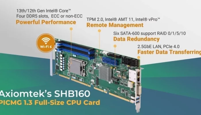 Axiomtek SHB160 PICMG 1.3 single board computer (SBC) card