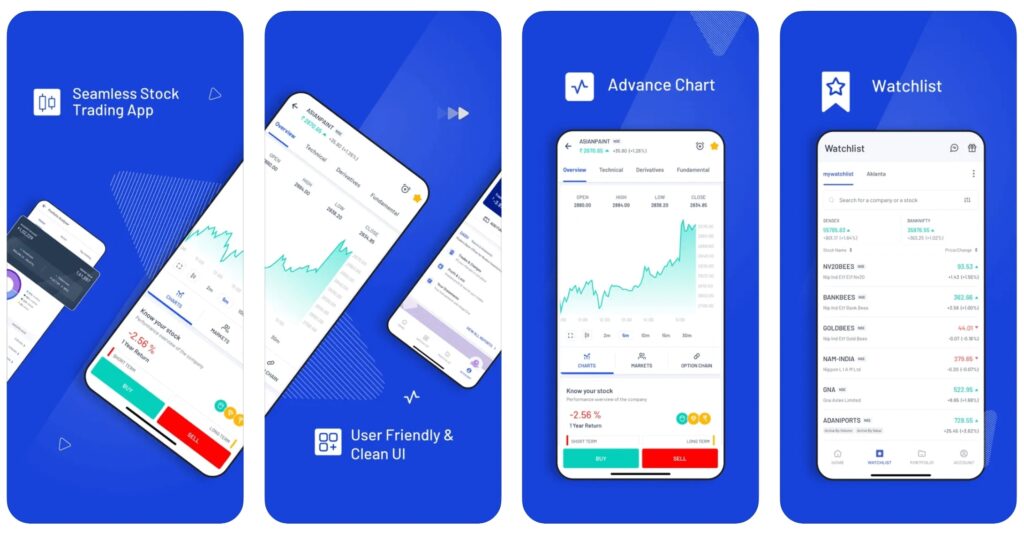 Best Indian Share Market App for Beginners