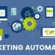 Future-Proofing Your SaaS Marketing: Emerging Trends in Marketing Automation Tools for 2023 and Beyond