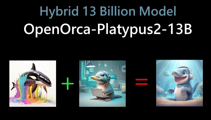 New combined OpenOrca Platypus2 13B model beats Llama 65B