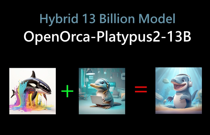 New combined OpenOrca Platypus2 13B model beats Llama 65B