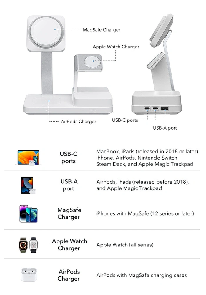 ESR 6-in-1 MagSafe charger with GaN features