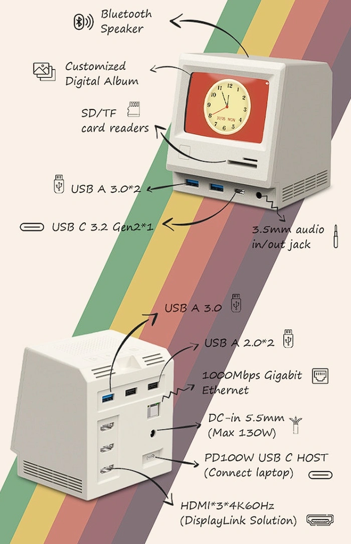 Mac style RayCue 128K hub dock connections