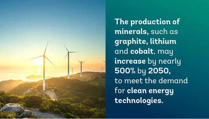 The Vital Role of Critical Minerals in Powering Clean Energy Technologies