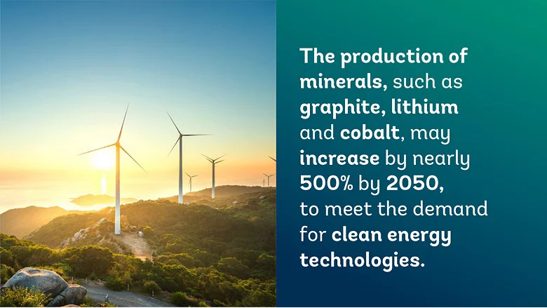 The Vital Role of Critical Minerals in Powering Clean Energy Technologies