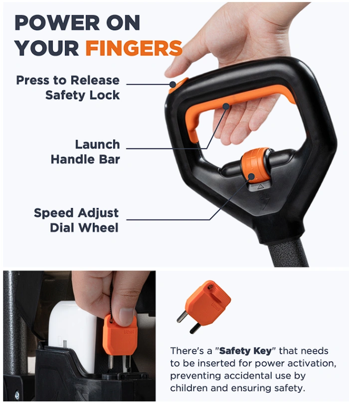 Litheli electric utility wagon controls