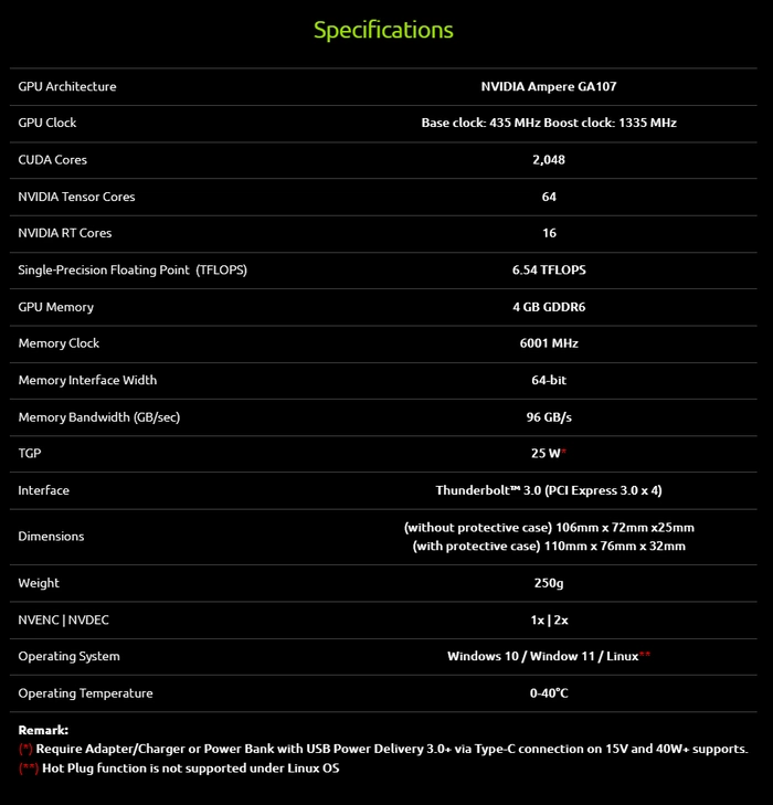 ADLINK Pocket AI RTX A500 specifications