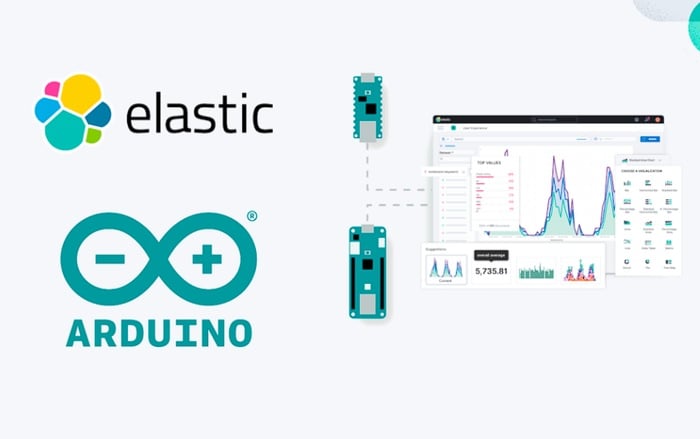 Using Arduino and Elasticsearch to build search powered projects