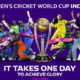 Beginning of ICC Men’s Cricket World Cup 2023: Schedule, India’s teams, India matches schedule, opponents, and prize money