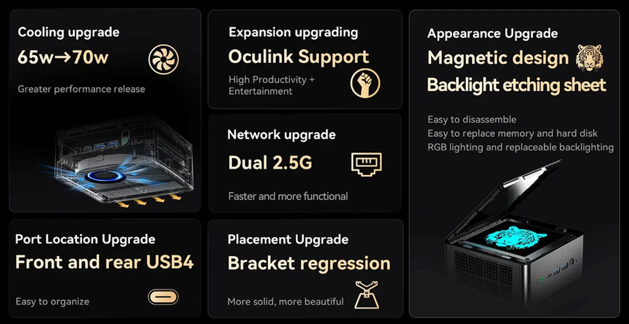 EliteMini UM780 XTX mini PC features