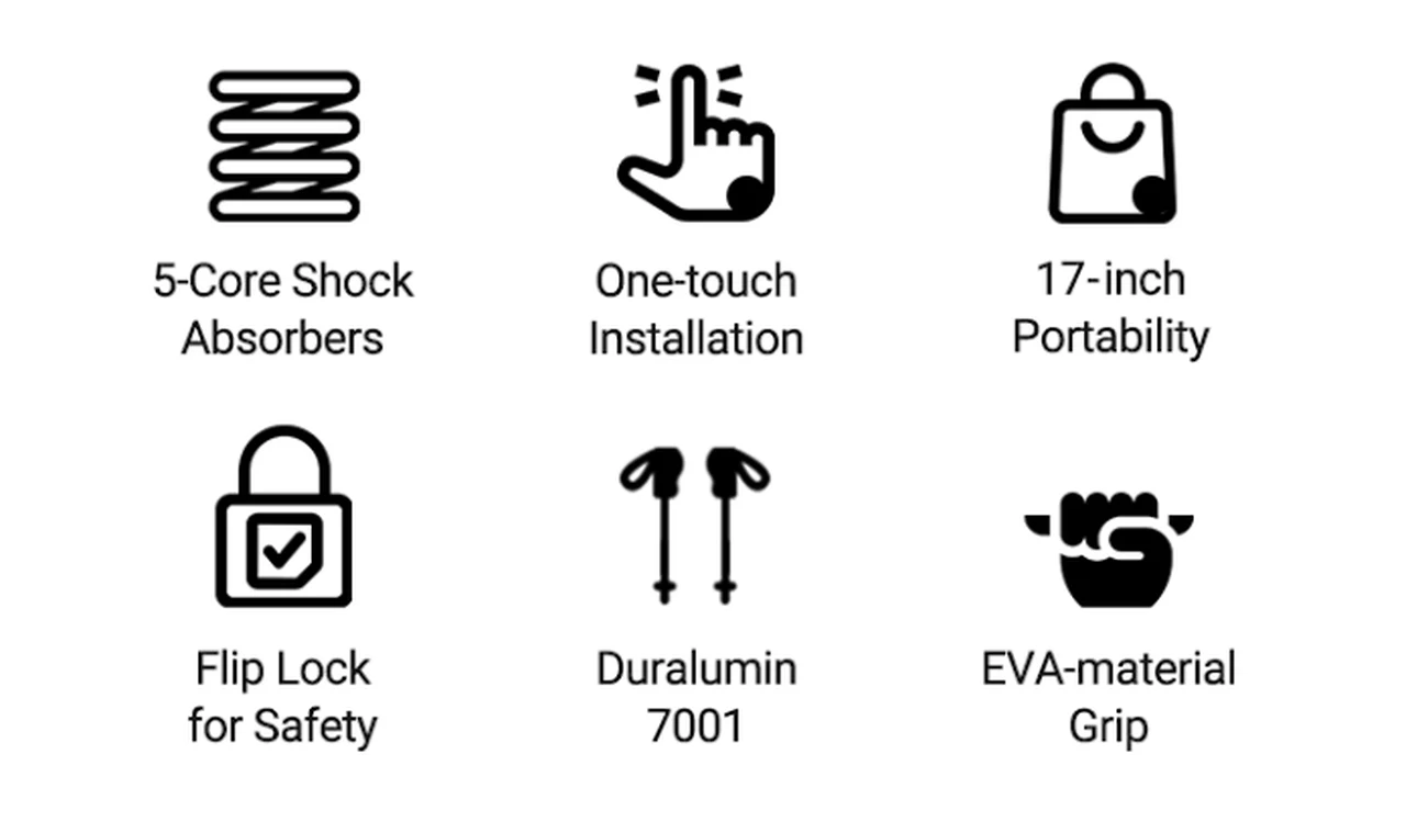 features of the heritage trekking pole