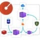 Microsoft Radius open-source application platform for the cloud