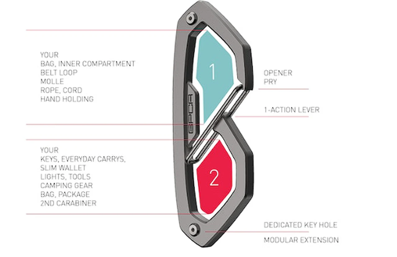 keyring carabiner features