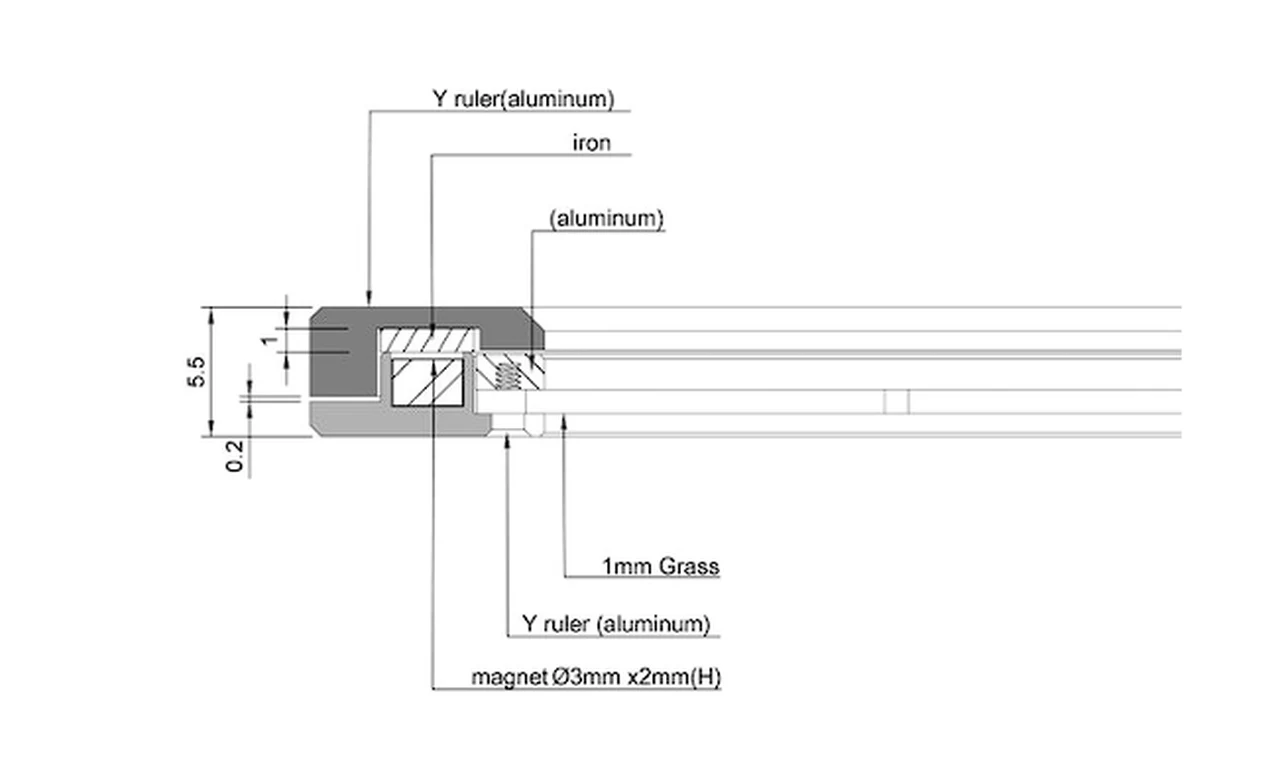 Y ruler construction