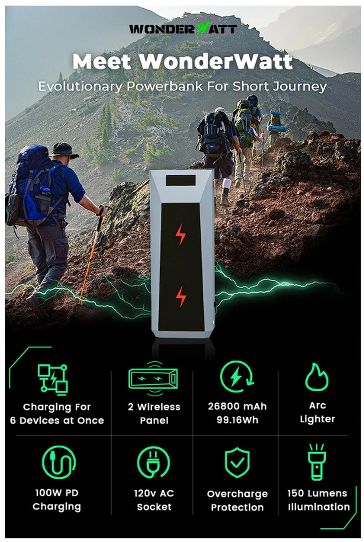 rugged power bank