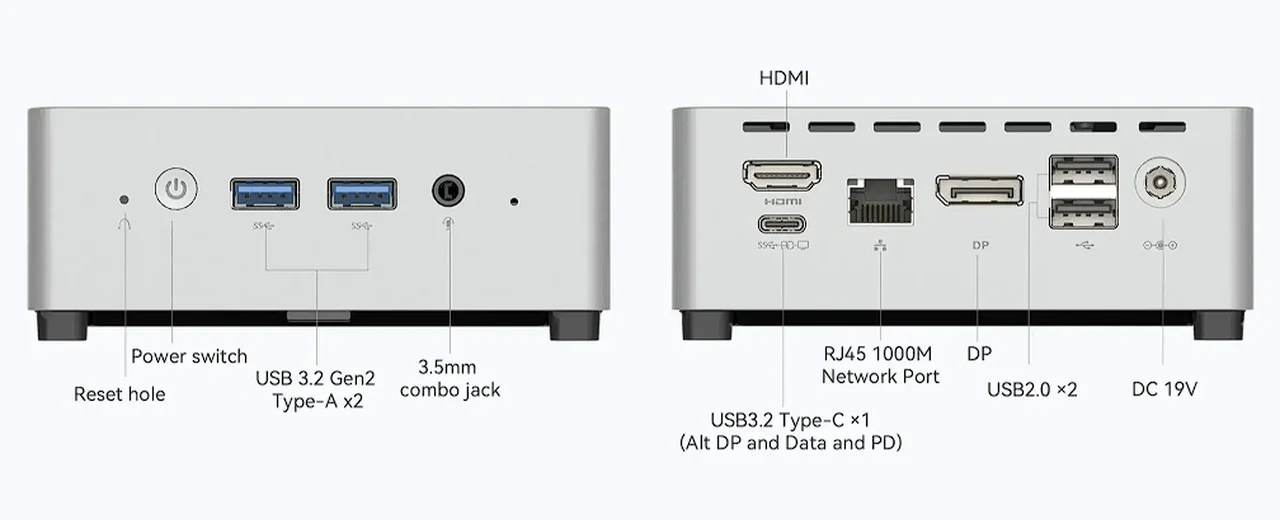 MINISFORUM UN100L connectivity diagram