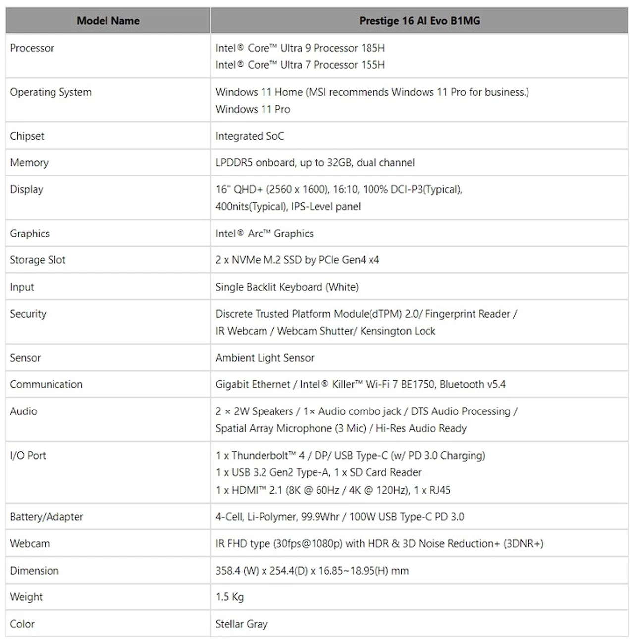 Prestige 16 AI Evo B1MG specs