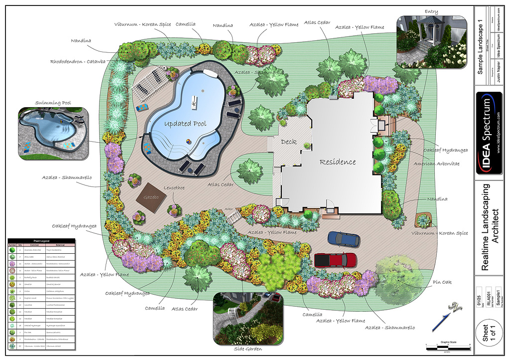 Navigating The World Of Land Management Software